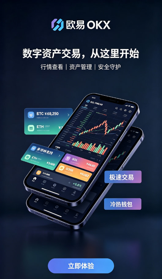 欧交易所app正版入口现货交易操作步骤